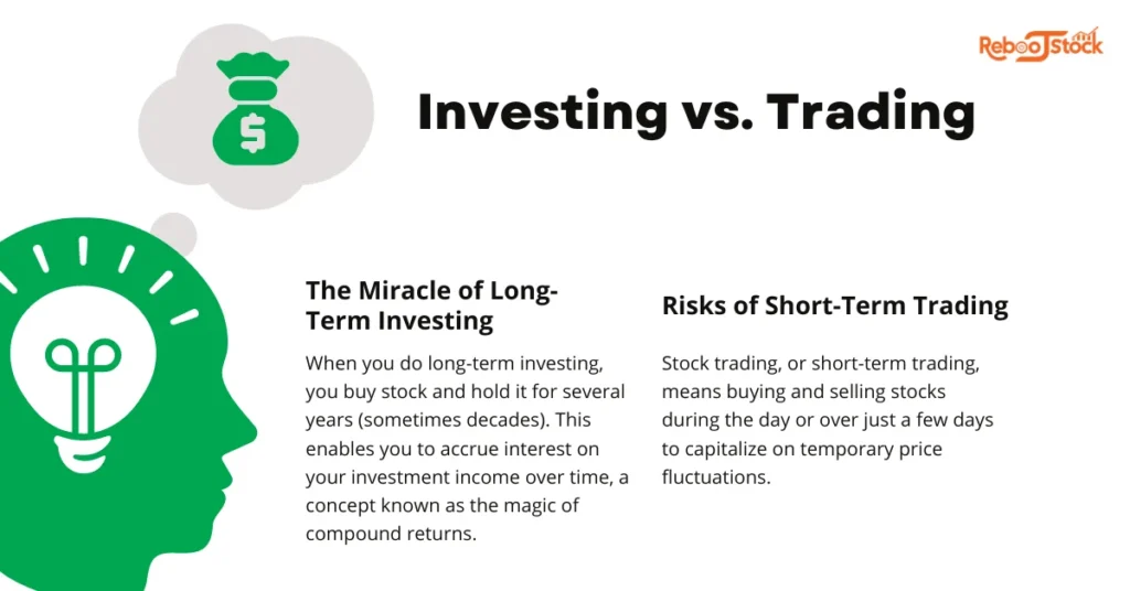 Basics of Stock Market Easy Steps to Start Investing Today