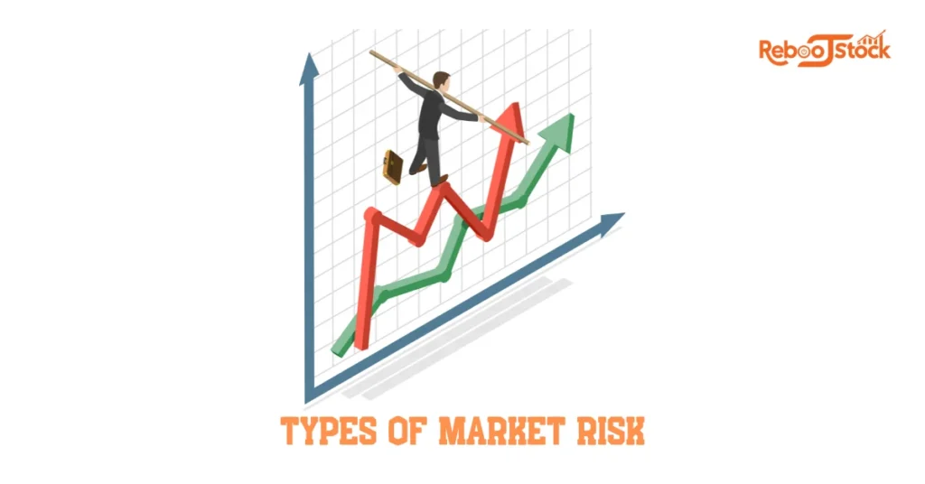 Stock Market Risk Management Easy Steps to Minimize Risk