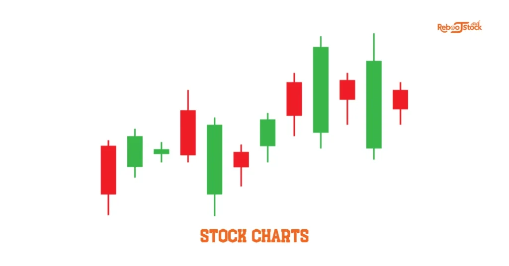 Stock Market Technical Analysis How to Spot Trends Fast